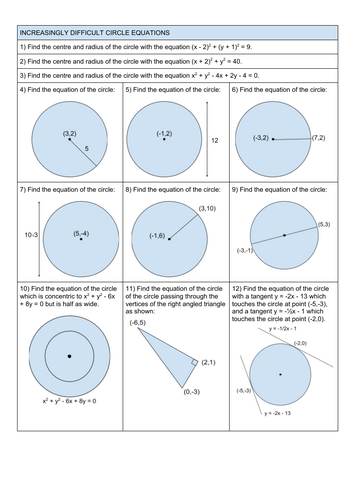 Increasingly Difficult Exercise: Equation of a Cirlce (SQA Higher Maths)