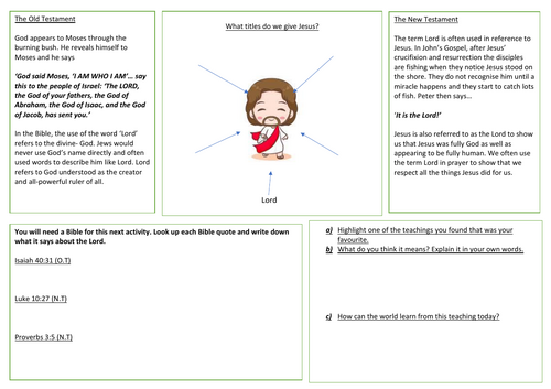 3.6 Who is Jesus, the Lord? Source to Summit KS3 Y7 Catholic Christianity