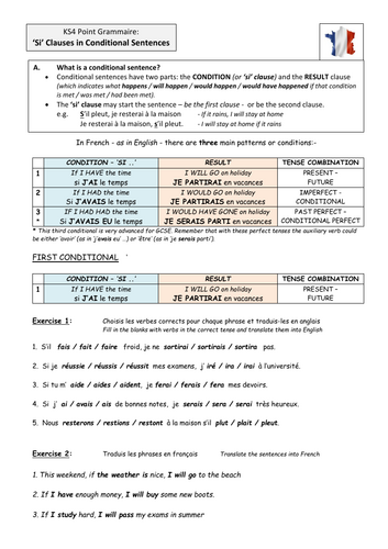 French KS4: Si Clauses