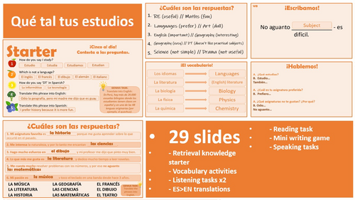 2026 Spanish AQA GCSE Module 5.2: Qué tal tus estudios