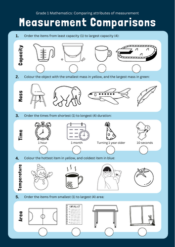 2 Times Tables, Measurements Fractions: Complete KS2 Math Bundle with Answer Keys