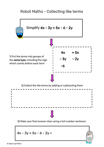 Step-by-step guides (Robot Maths) for 25 'Algebra' Topics