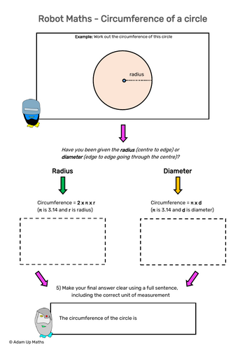 Circumference of a circle: Step-by-step guide (Robot Maths)