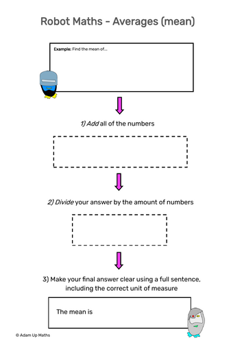 Step-by-step guides (Robot Maths) for 18 'Statistics and Probability' Topics