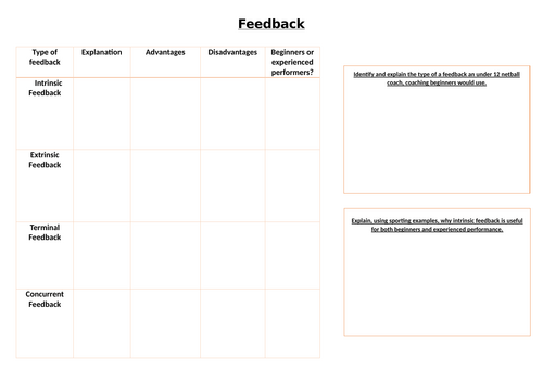 Guidance and feedback