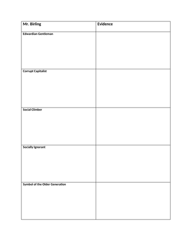 Mr Birling- Full Lesson