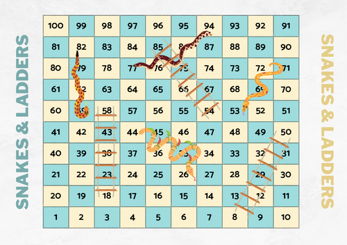 Math game snakes and ladders Exponents and square roots