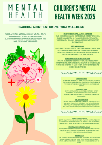 Children's Mental Health Week Self-Care Poster