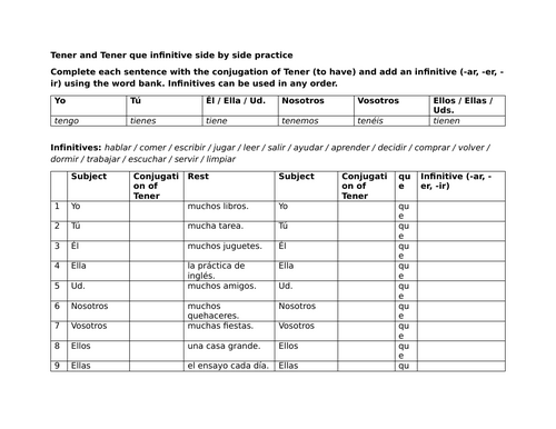 Tener and Tener que infinitive side by side practice