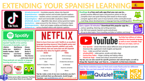 Extending your Spanish learning sheet