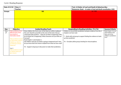 Issues and Dilemmas - Year 4