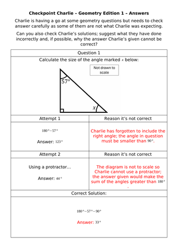 Checkpoint Charlie - Geometry Edition 1