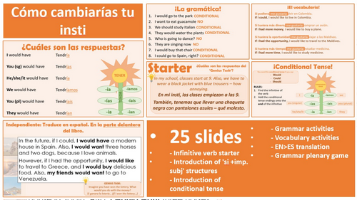 2026 Spanish AQA GCSE Module 5.3 - Cómo cambiarías tu insti