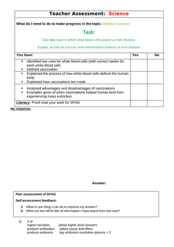 AQA GCSE: Infection and Response Full Lessons