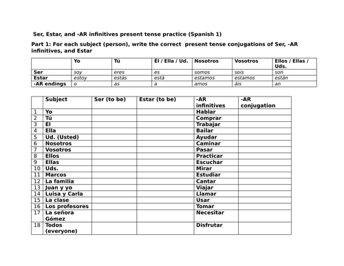 Ser, Estar, and -AR infinitives present tense practice (Spanish 1)