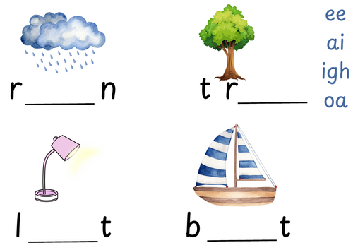 Add the digraph/trigraph phase 3