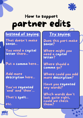 How to support partner edits (KS2)