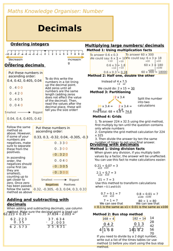 Decimals Knowledge Organiser