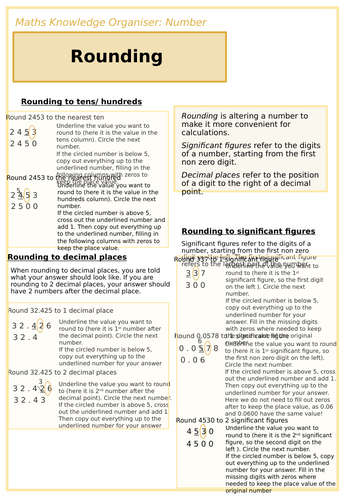 Rounding and Estimation Knowledge Organiser