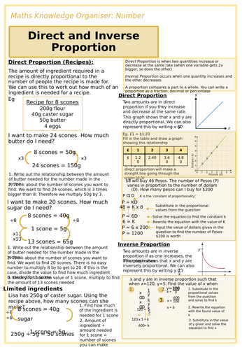 Proportion Knowledge Organiser