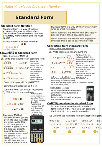 Standard Form Knowledge Organiser