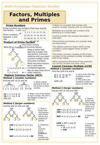 Factors, Multiples and Primes Knowledge Organiser