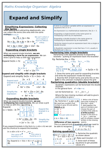 Expand and Simplify Knowledge Organiser