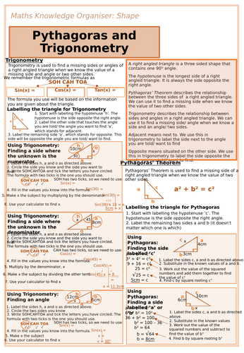 Pythagoras & Trigonometry Knowledge Organiser