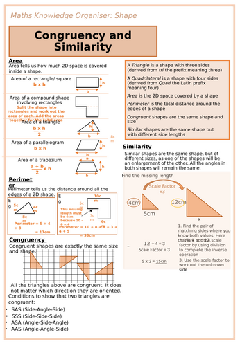 Congruence and Similarity Knowledge Organiser