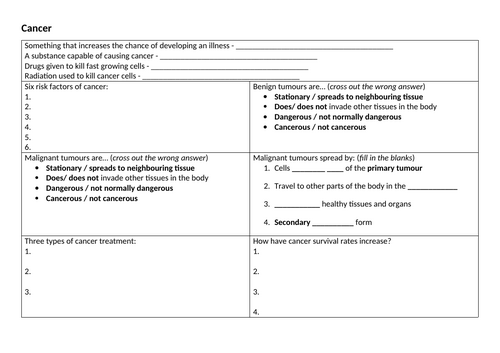 KS4 Biology Organisation Revision Worksheets