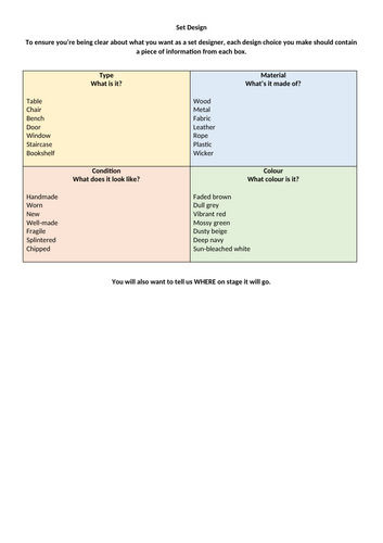 Set Design Cheat Sheet