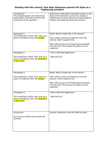 Jekyll and Hyde- Hyde as an Outsider to Society