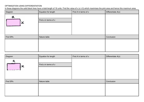 Optimization - scaffolded problems