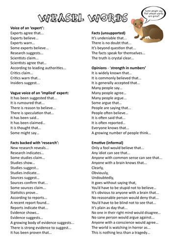 Weasel Words - words or phrases used for ambiguity.