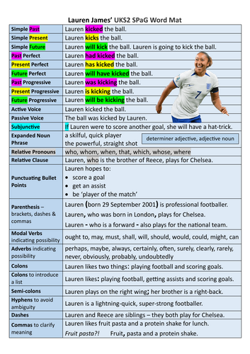 Lauren James’ UKS2 SPaG Word Mat