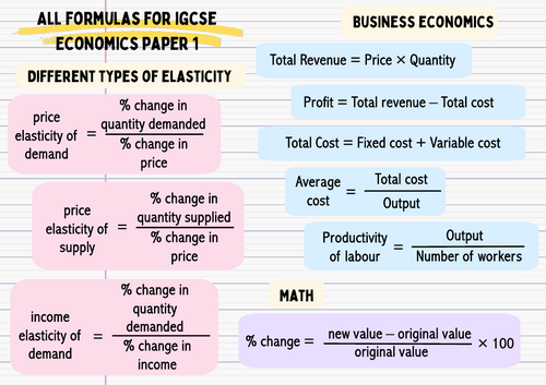 All formulas for iGCSE Paper 1 Economics exam