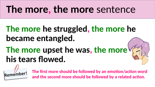 A colourful presentation of 'Alan Peat sentences' with examples.