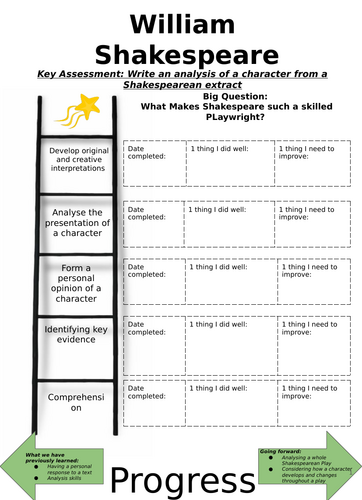 Introduction to Shakespeare Scheme of Work KS3