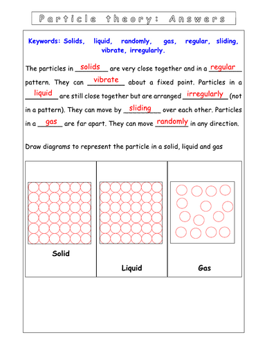 Year 7 - Particulate of nature L1 Matter (Worksheet)