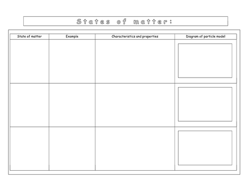 Year 7 - Particulate of nature L1 Matter (Worksheet)