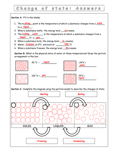 Year 7 - Particulate of nature L3 Changing states (Worksheet)