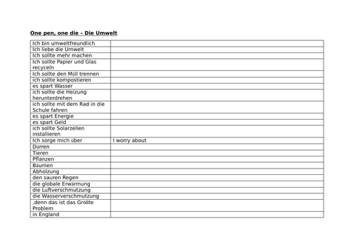 Umwelt Year 9 German/Year 11 German