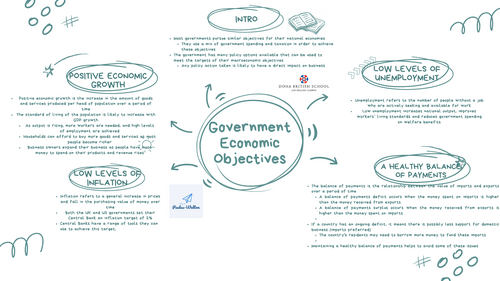 IGCSE EdExcel Business Unit 1 - Government Objectives