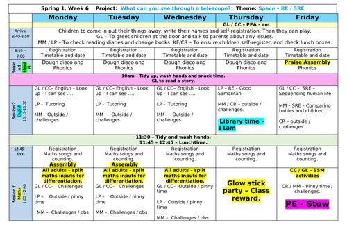 Year R planning - Spring 1 - Week 6