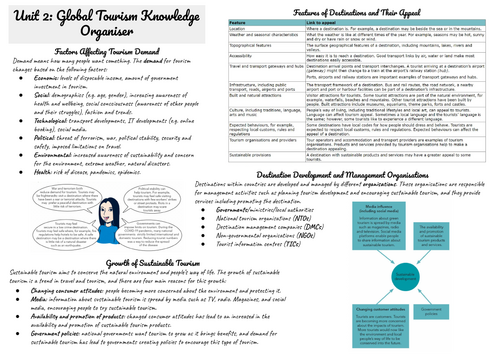 IGCSE Travel and Tourism Unit 2 Knowledge Organiser