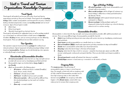 IGCSE Travel and Tourism Unit 3 Knowledge Organiser