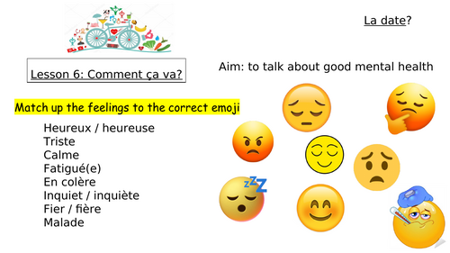 Module 4 Unit 2 Bien dans ma peau Edexcel GCSE French 2024