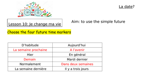 Module 4 Unit 4 Je change ma vie Edexcel GCSE French 2024