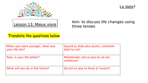 Module 4 Unit 5 Mieux vivre Edexcel GCSE French 2024