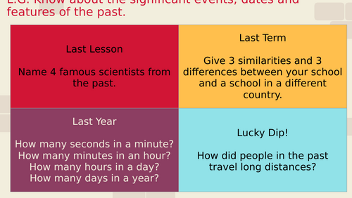 Rulers from history who made a difference